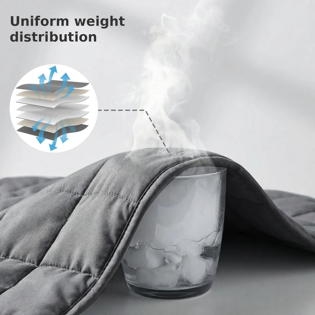 Weighted Blanket - 15Lbs 48x72 Twin Size Cotton Weighted Blanket w/ Glass Beads