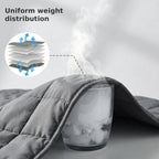 Weighted Blanket - 15Lbs 48x72 Twin Size Cotton Weighted Blanket w/ Glass Beads