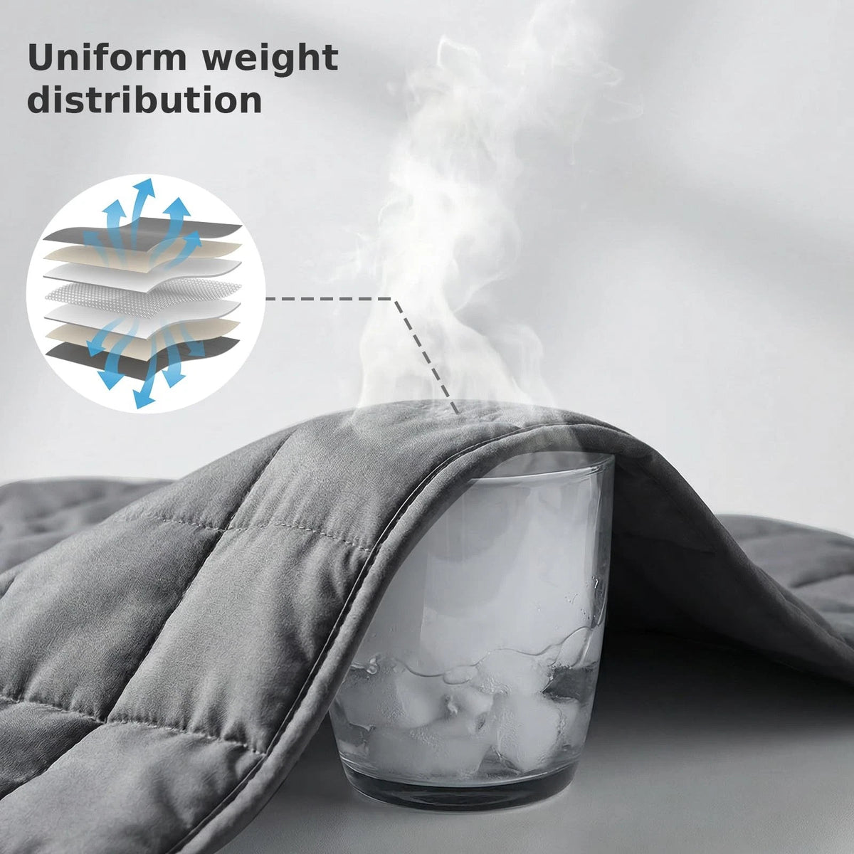 Weighted Blanket - 15Lbs 48x72 Twin Size Cotton Weighted Blanket w/ Glass Beads